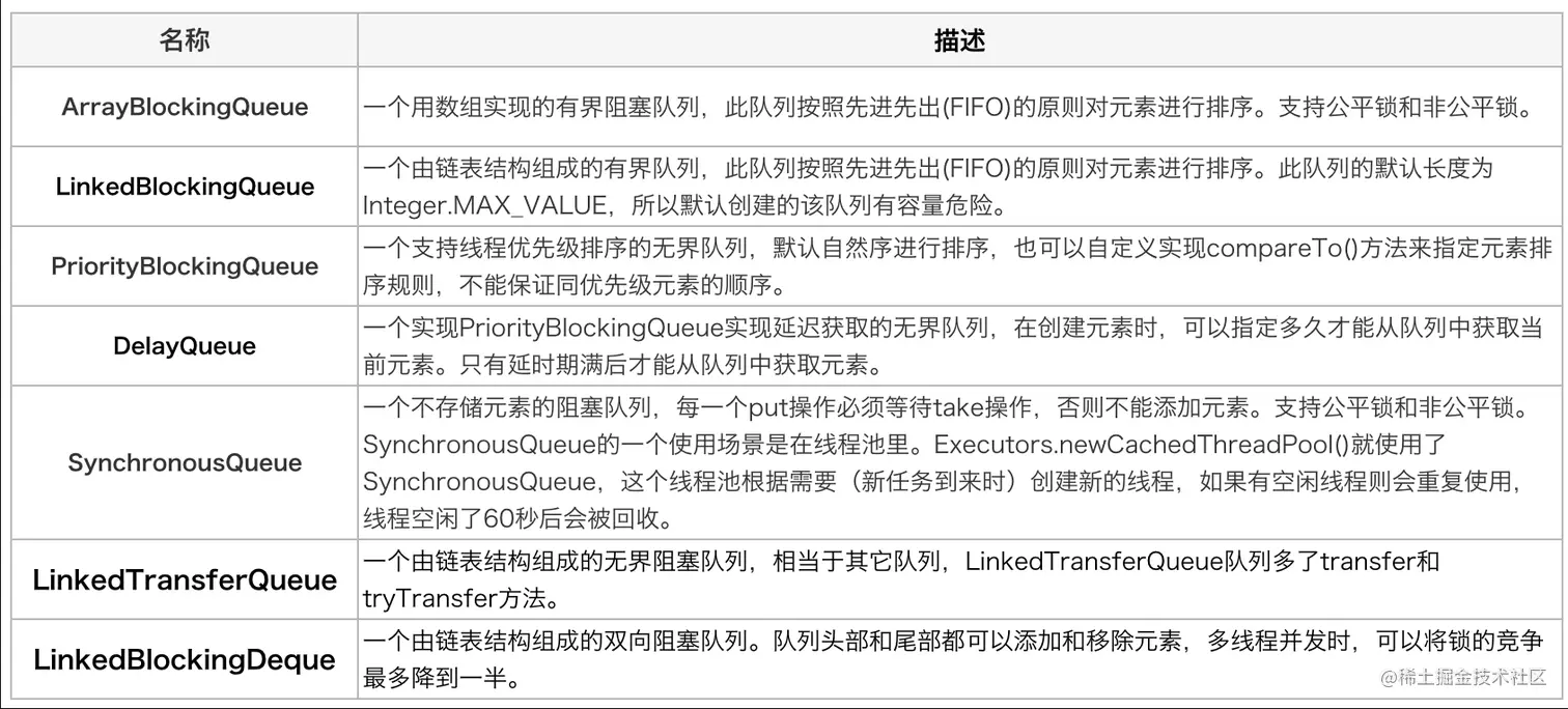 image-20220517194313796