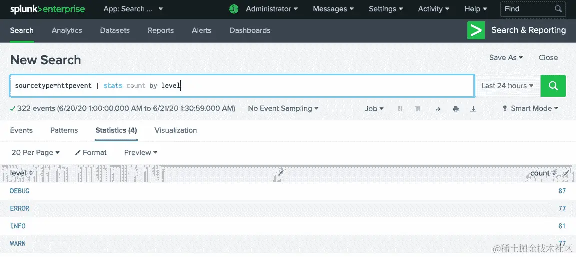 图 14.25：使用 stats 函数