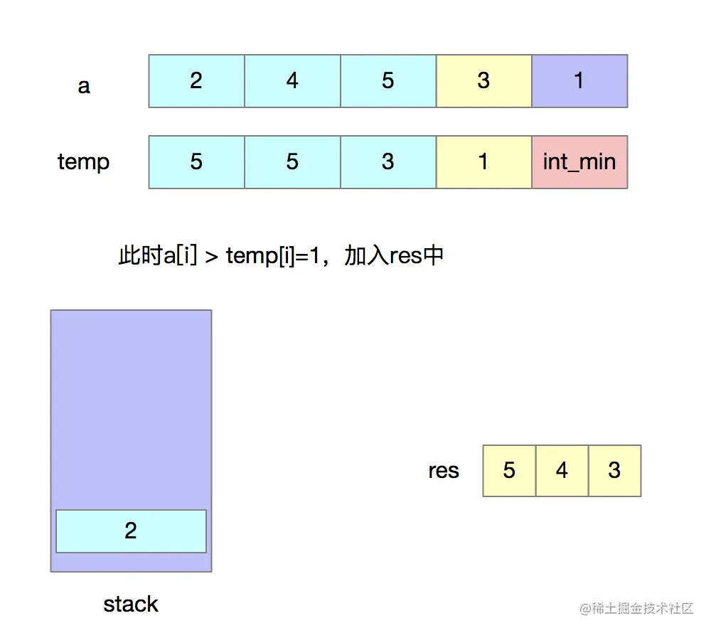 image-20211109215736573