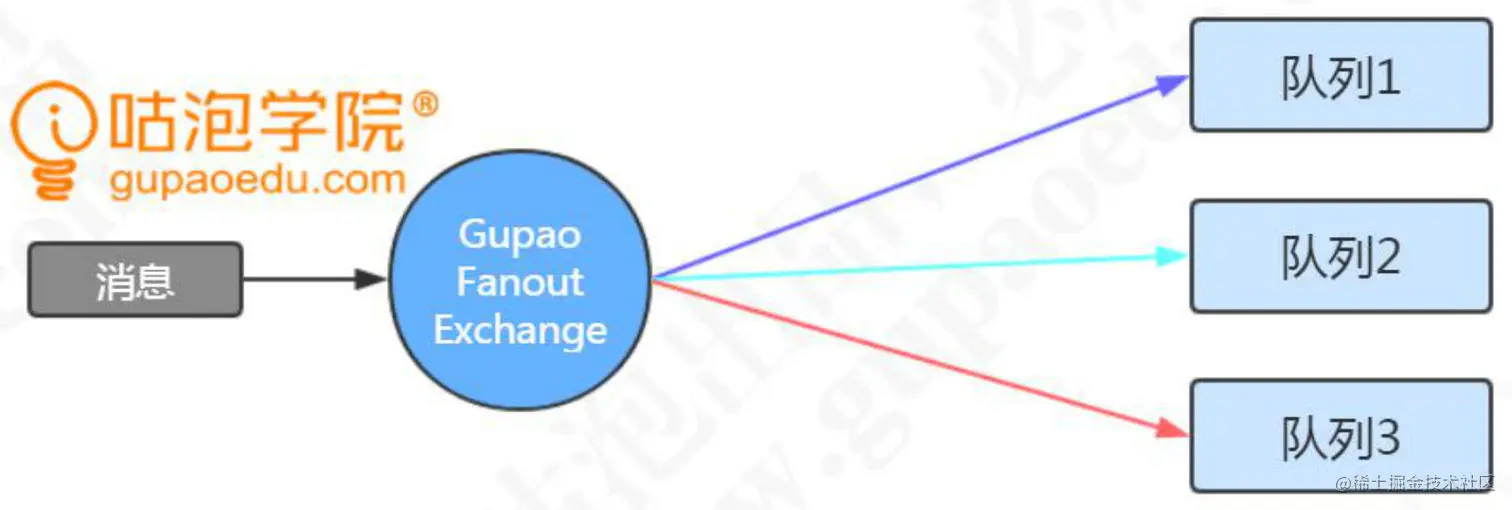 image-20210731161114945