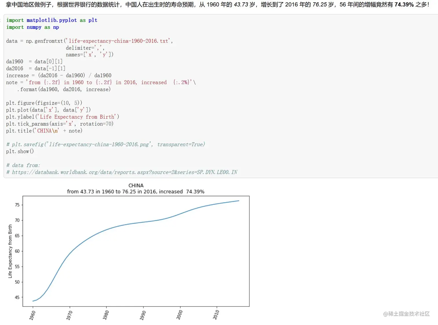 中国人预期寿命趋势