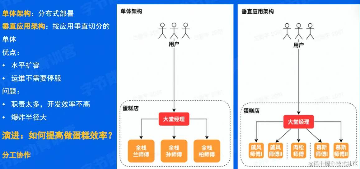 image-20220607201235324