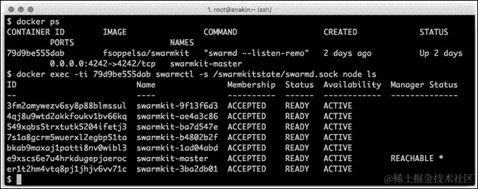 使用 Ansible 配置 SwarmKit 集群