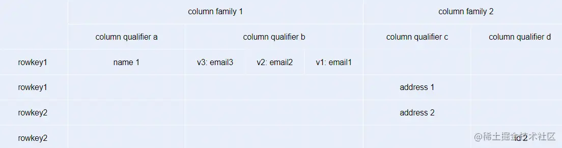 image-20220806123841798