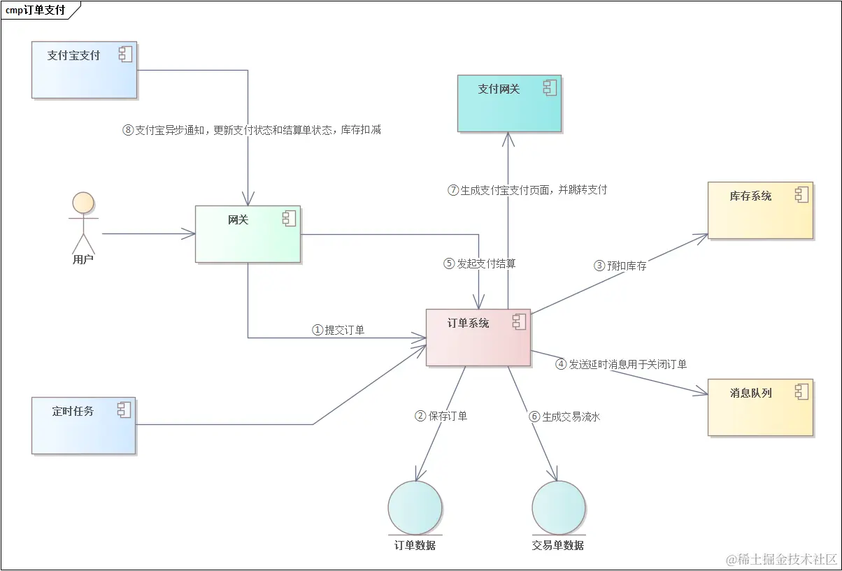 image-20240223163146512