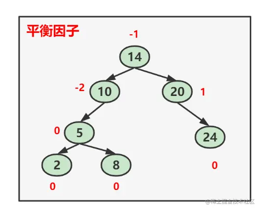 image-20221031155708921