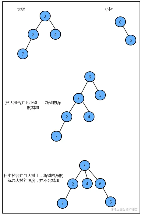 image-20230101213527887