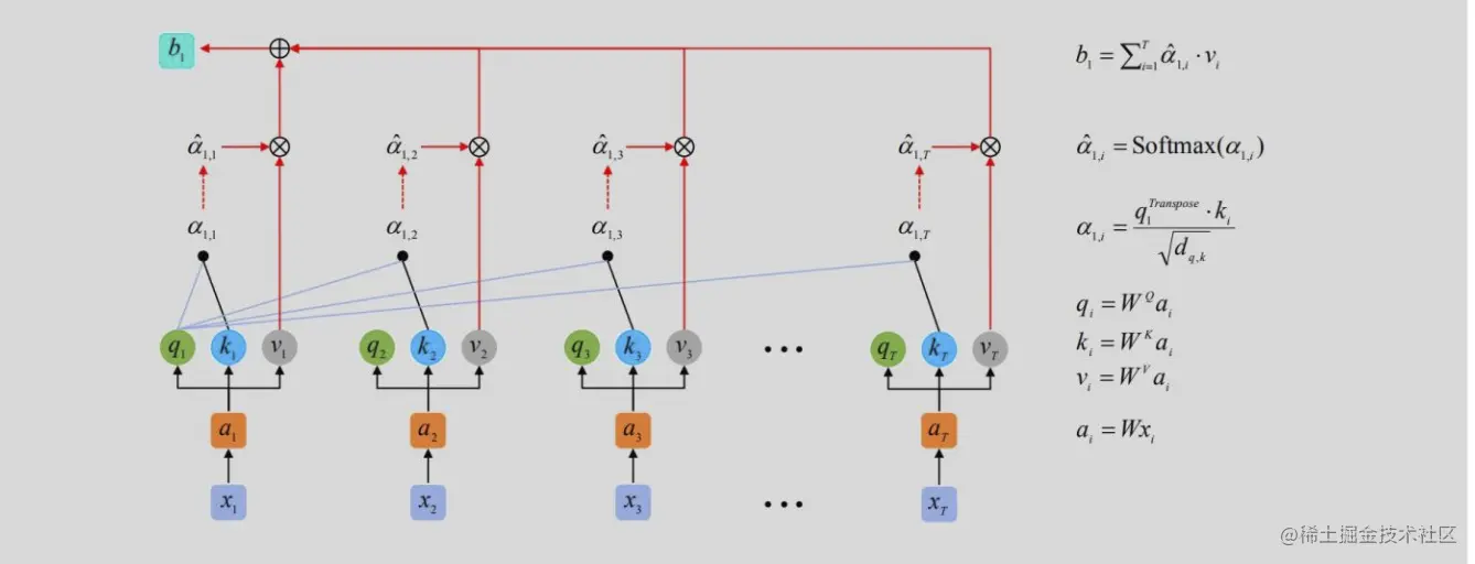 屏幕快照 2022-05-16 上午7.56.54.png