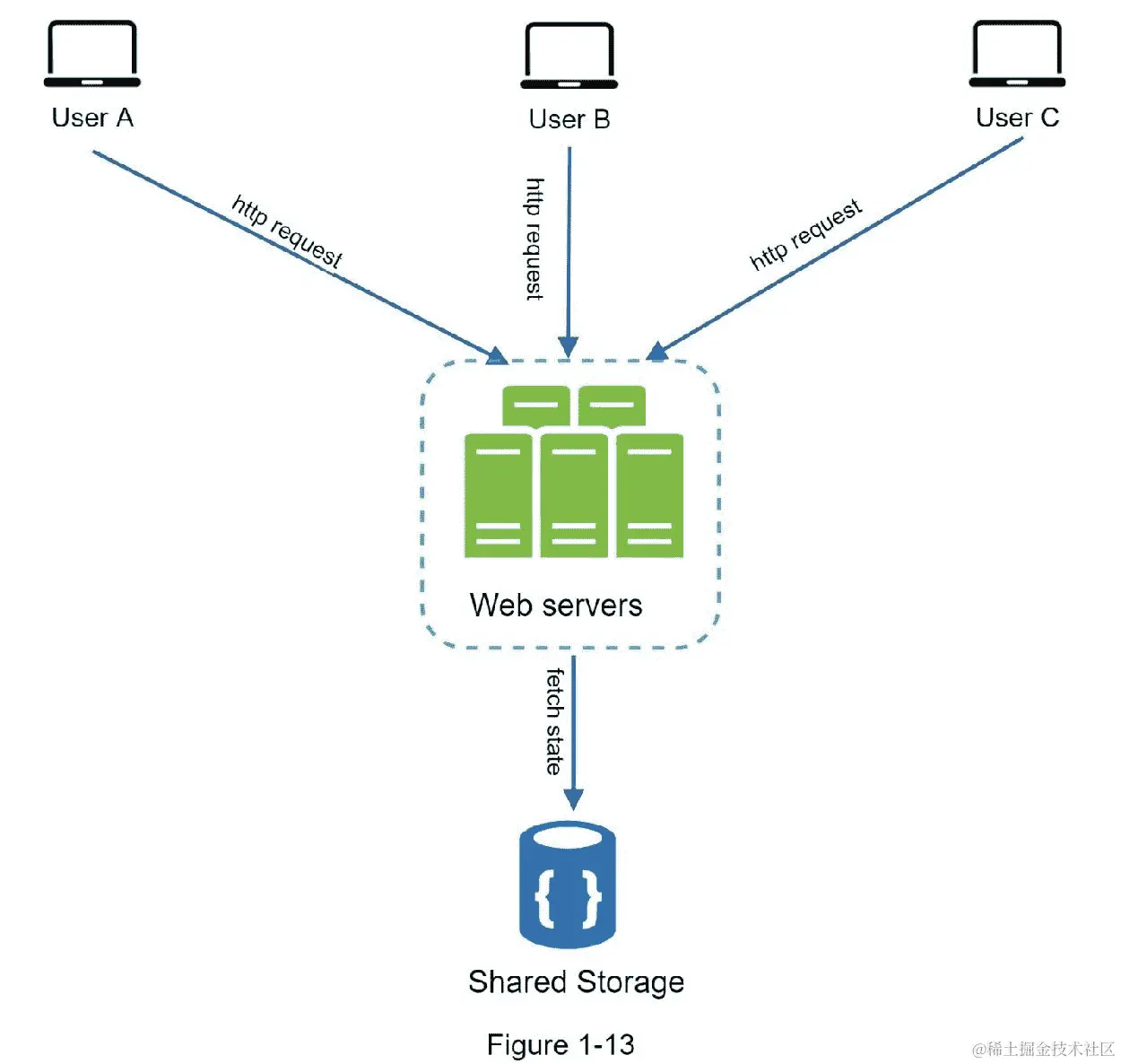 A close up of a map  Description automatically generated