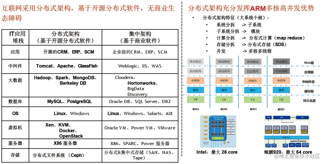 image20220914094240573