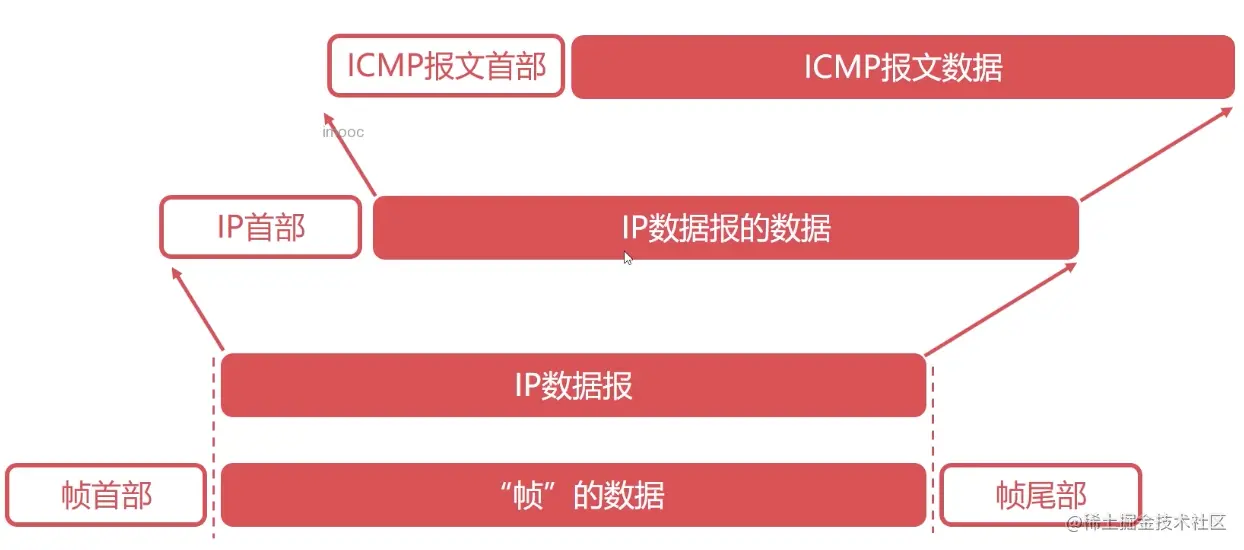 截屏2021-12-21 14 24 04