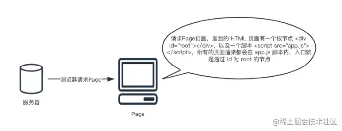 image-20210325211239940