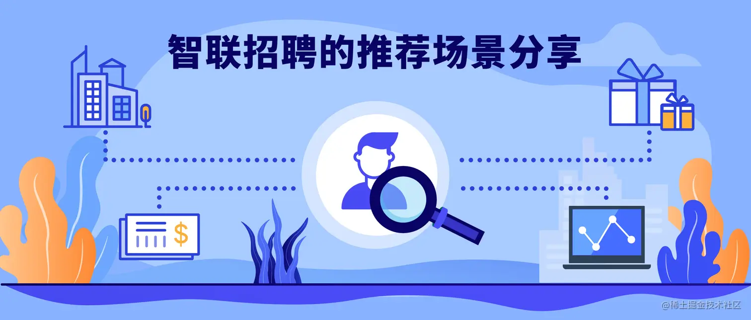 智联招聘的推荐实践分享