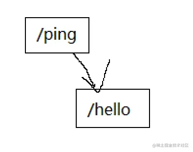 image-20210925155713027