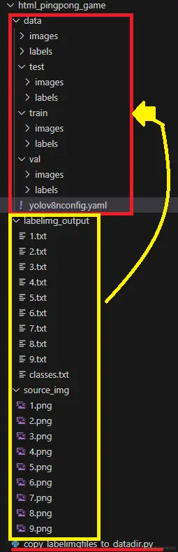 Yolo V8 模型训练初学者笔记（番外篇）-- 一键转移labalimg标签文件