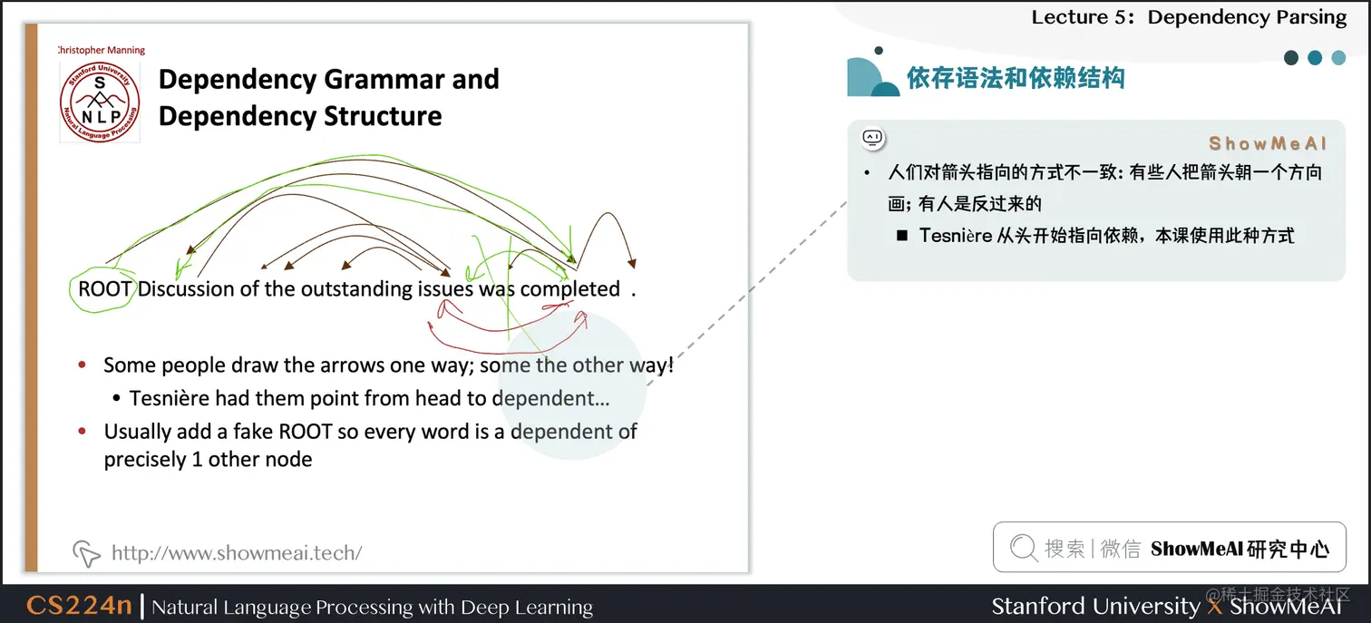依存语法和依赖结构