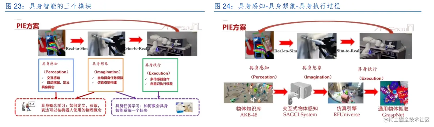 image-20230709175354411