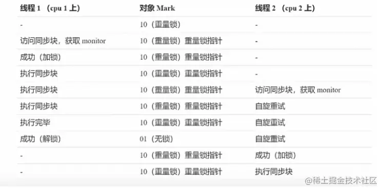 image-20220504172458233