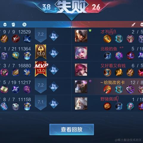 书包肚肚于2022-08-06 23:53发布的图片