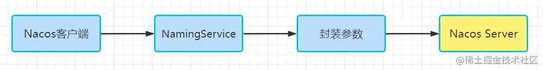 image-20211022150934273