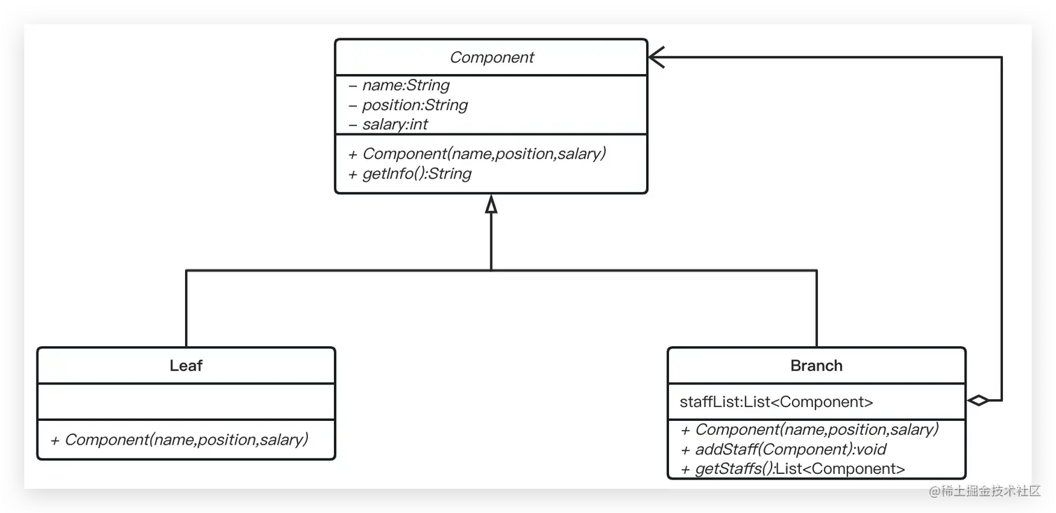 image-20230317171818233