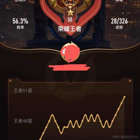 Happyending于2020-12-17 16:19发布的图片