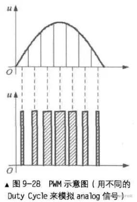 image-20201129114937511