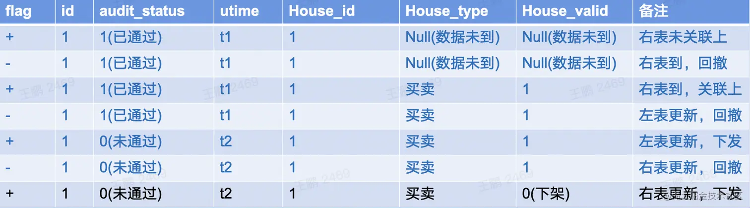 截屏2022-08-18 12.08.24.png