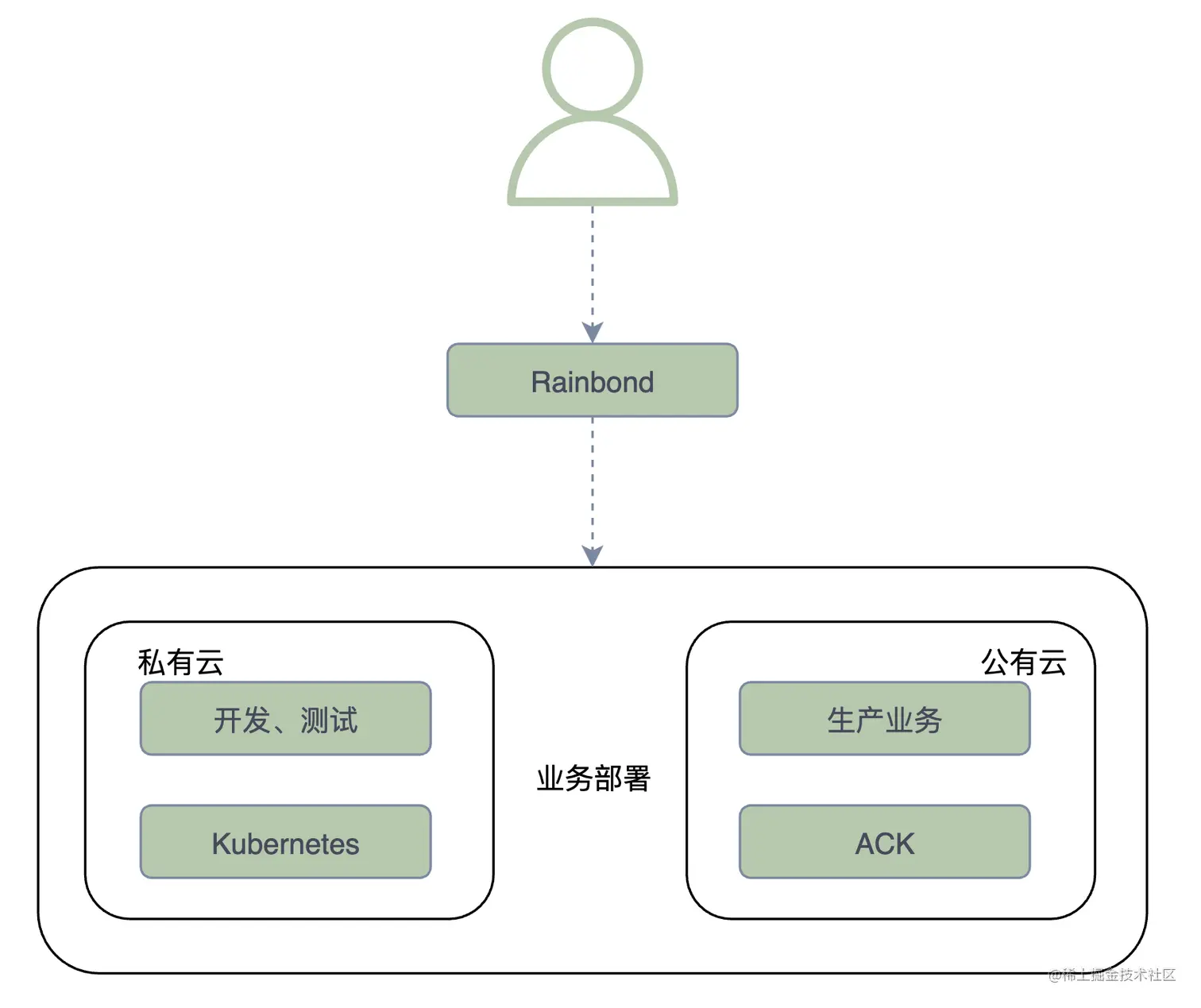 image-20211111174506912