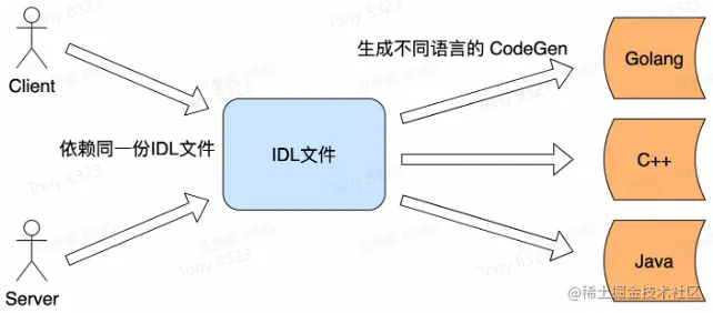 image-20230606181217795