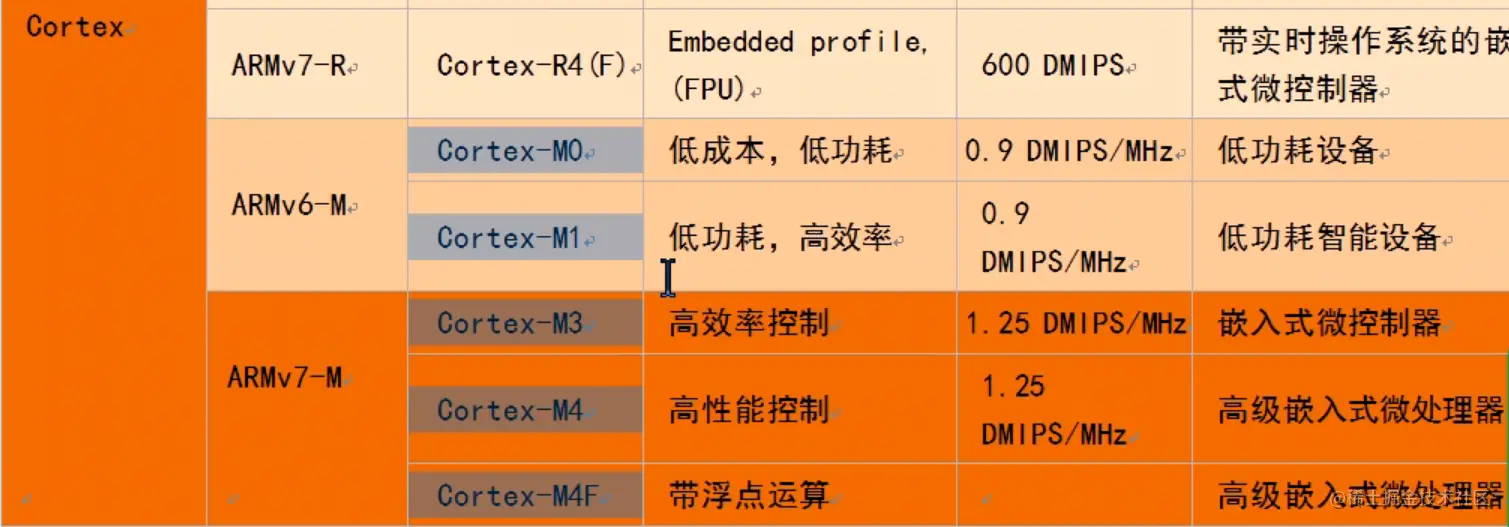 Pasted image 20220609141429.png