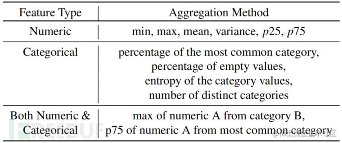 1646185791_621ecd3f435d01cd50359.png!small?1646185792931