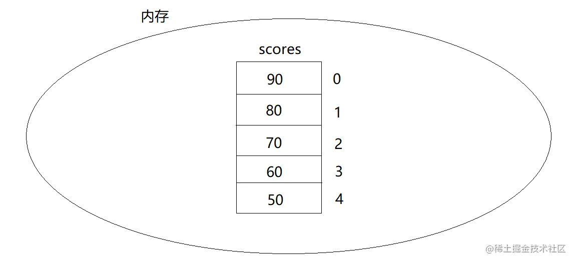 image-20210117121736583