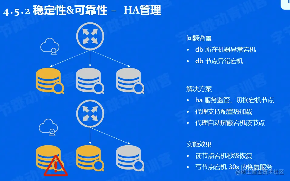 image-20220604225918444