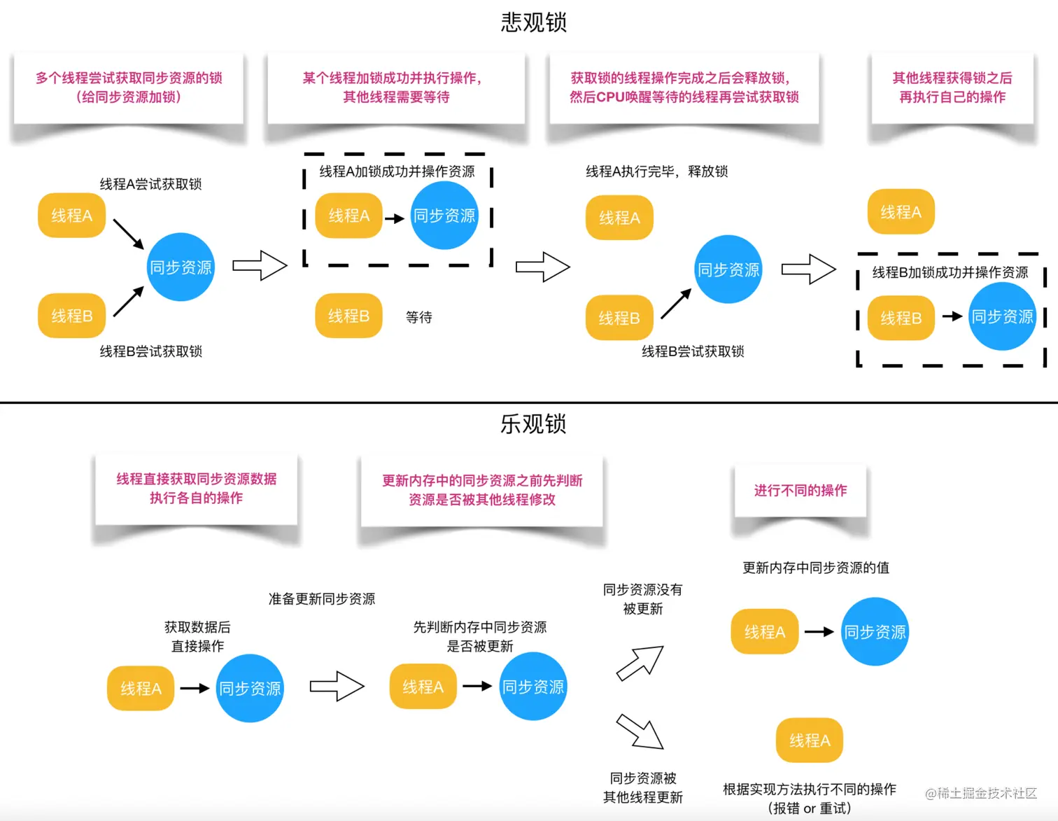 image-20220807234008675