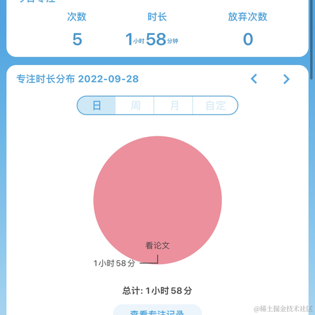 yuanyuan123于2022-09-28 22:37发布的图片