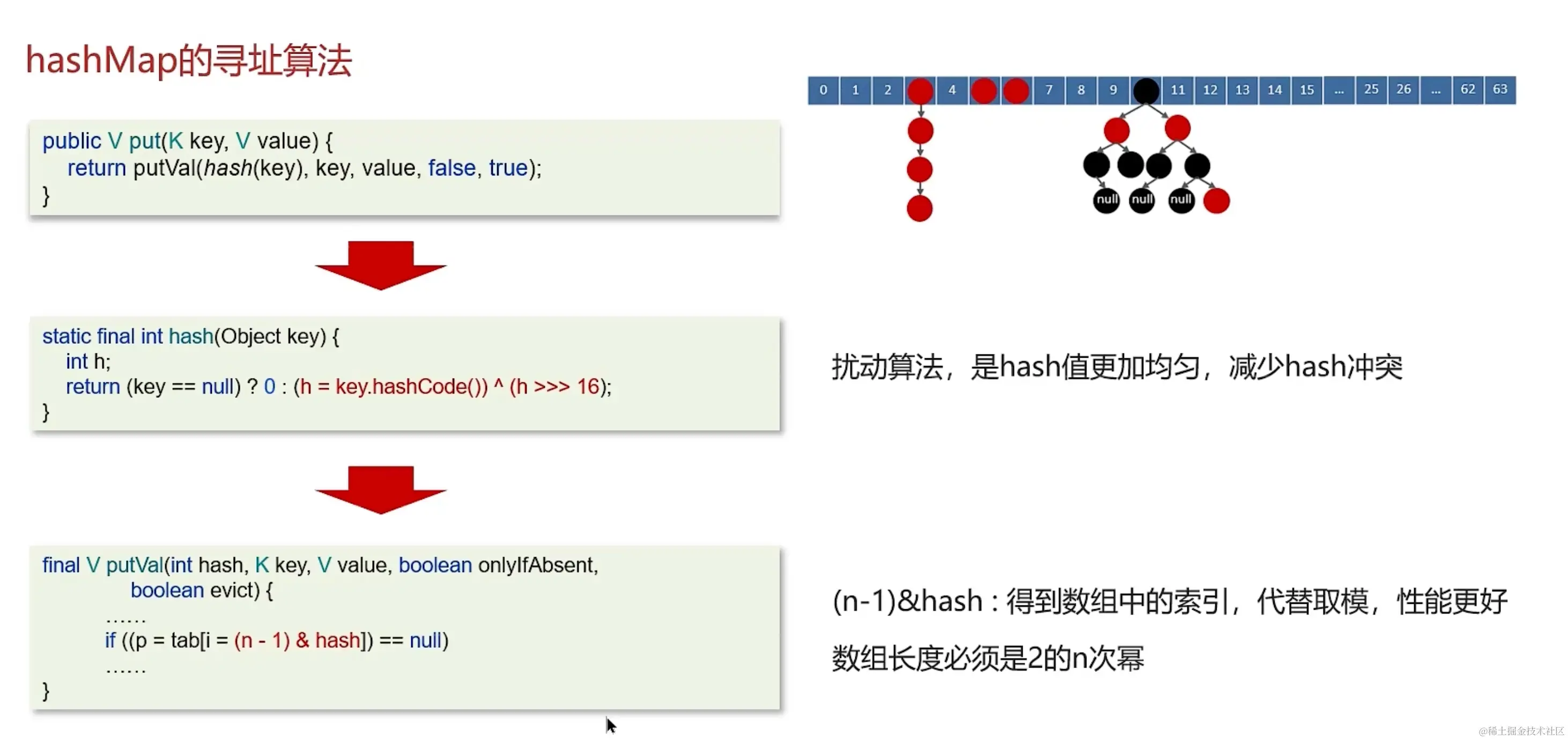 image-20231222224508029