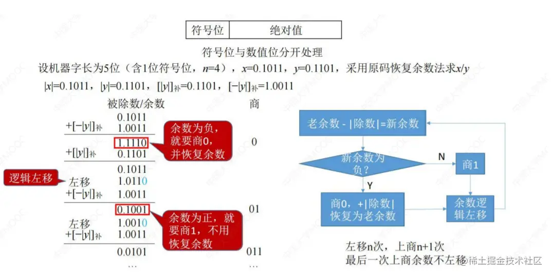 image-20221007215647386