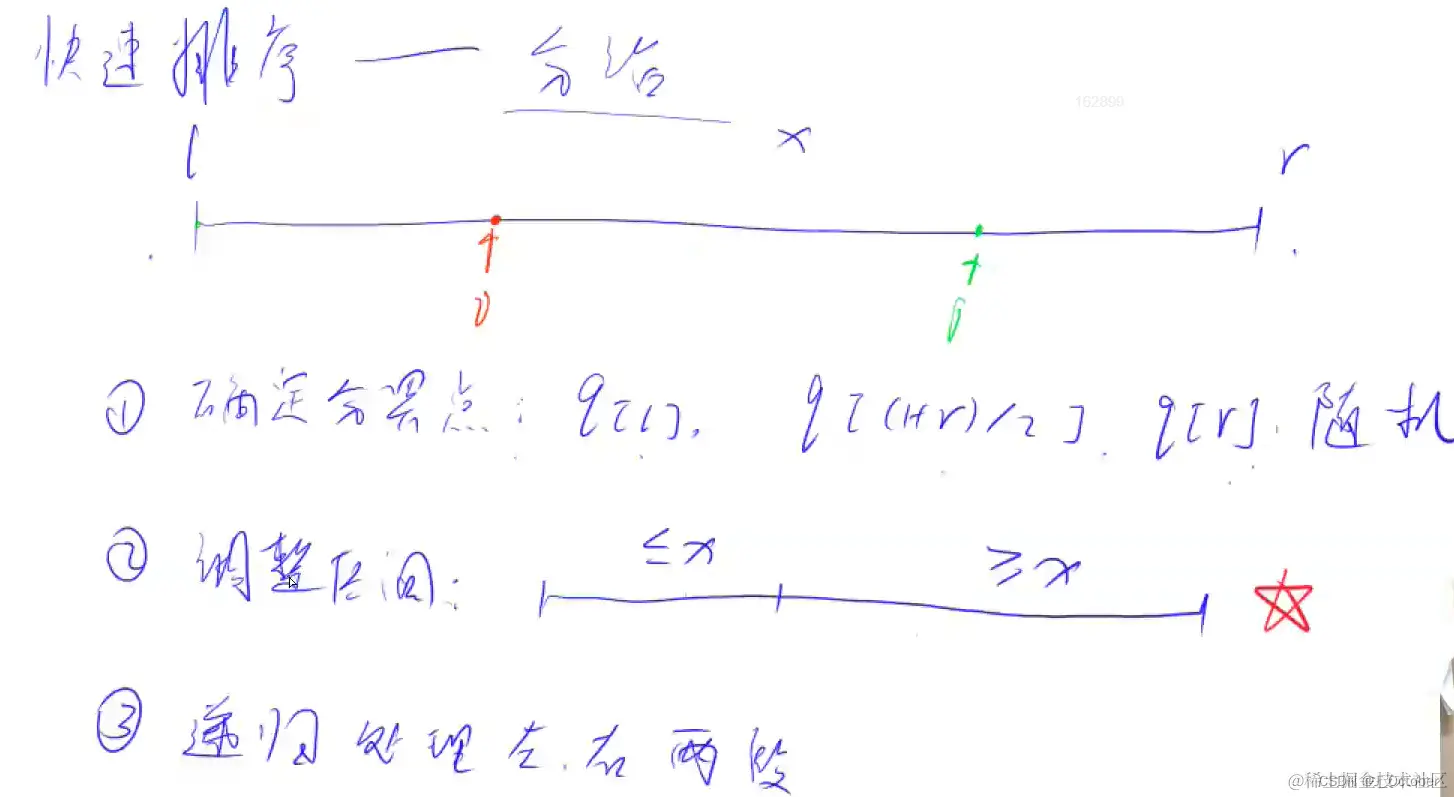 快排分析的思路