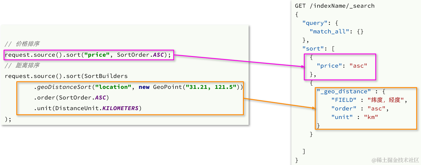 image-20210722095227059