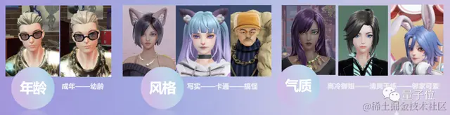 北京这家公司把AI虚拟人卷到新高度，都玩出了百变大咖秀的感觉了