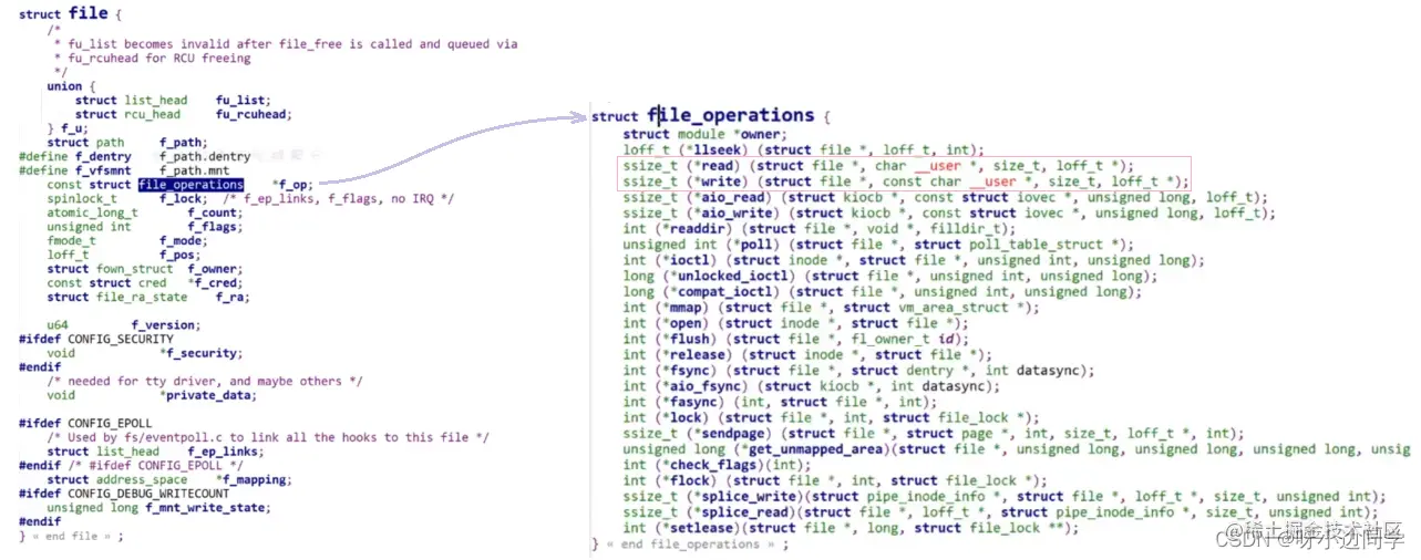 <img src="C:\Users\13136\AppData\Roaming\Typora\typora-user-images\image-20220430215629789.png" alt="image-20220430215629789" style="zoom:80%;" />