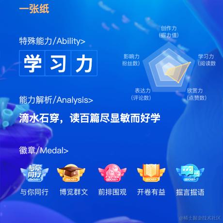 一张纸于2022-01-10 18:48发布的图片