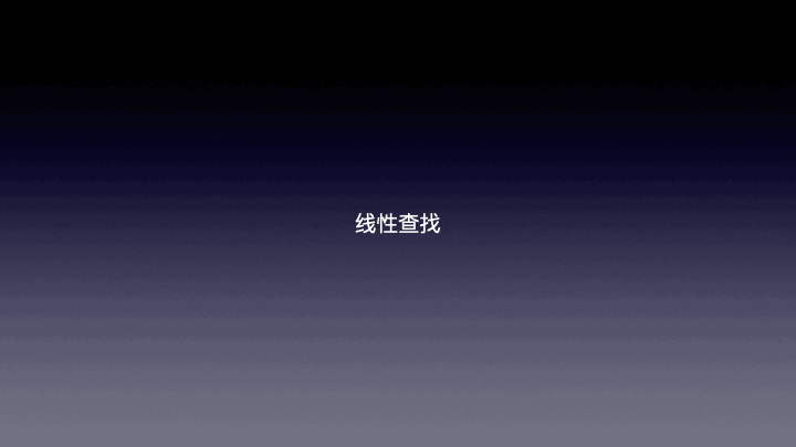 线性查找gif