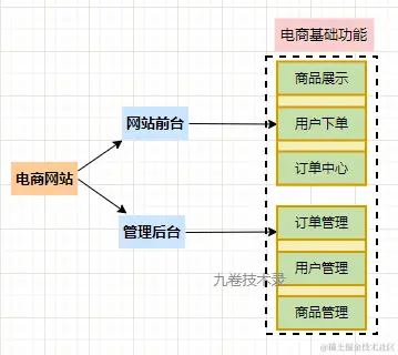 image-20230124022153045