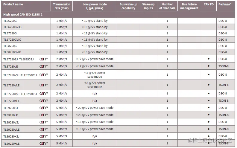 image-20211219134451020