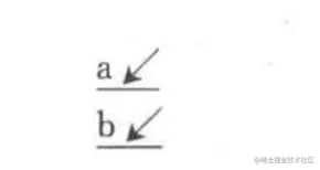 WX20220322-113023@2x