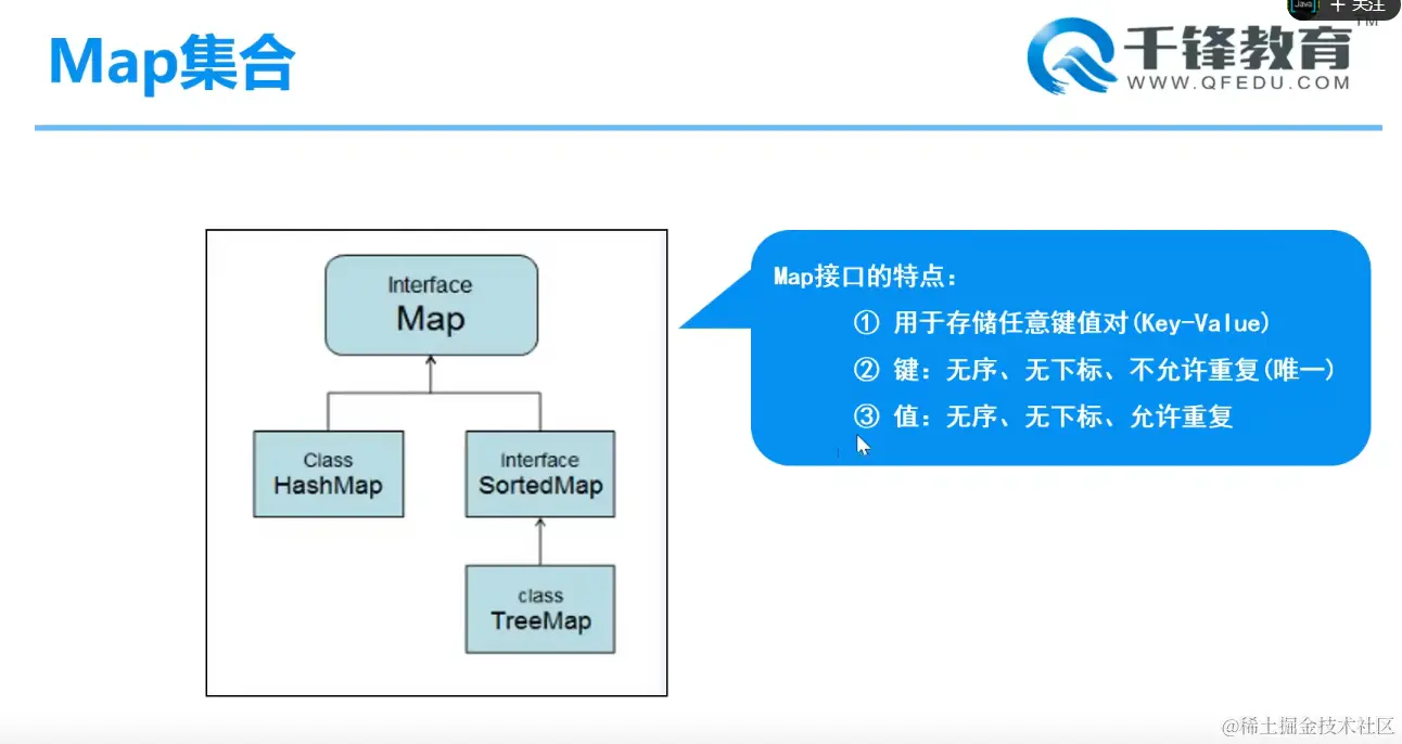 image-20220214111609334