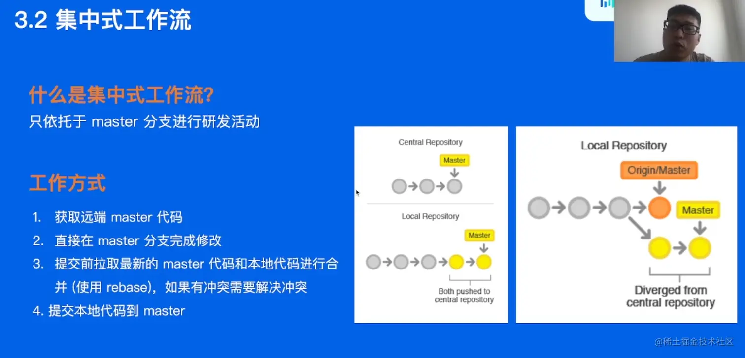 image-20220530155513049