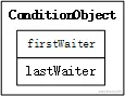 ConditionObject结构